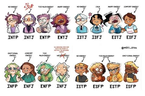 Тип личности estj персонажи