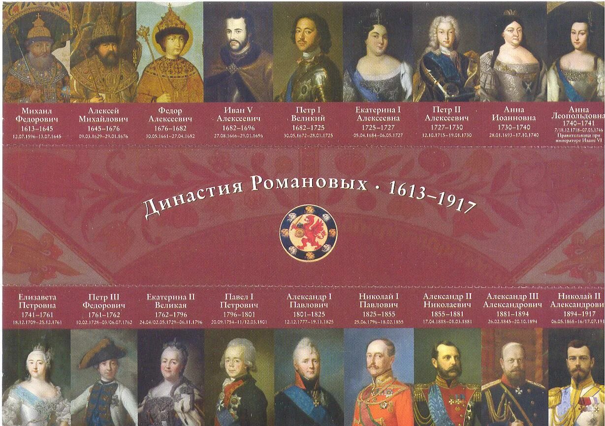 Годы правления романовых в россии. Династия Романовых 1613-1917. Династия Романовых с 1613 до 1917. 300 Лет правления династии Романовых 1613-1917. Династия Романовы в 1613г..