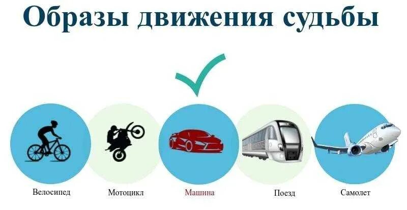 К чему снится угон машины во сне. Ехать на машине во сне к чему. Видеть сон ехать на машине. К чему снится ехать на машине. К чему снится ехать по дороге на машине.