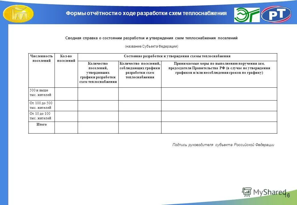план-график подготовки к отопительному периоду. должностные инструкции в теплоснабжающей организации. 190-фз о теплоснабжении. теплоснабжающая организация. где теплоснабжающие организации должны утвердить график.