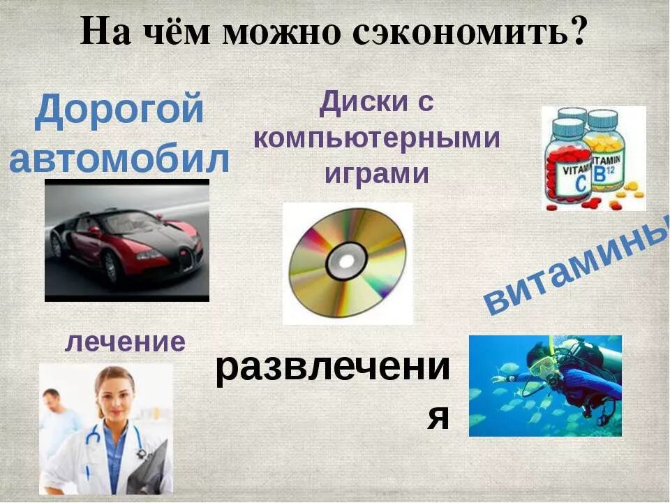 Семейный бюджет окружающий мир 3 класс проект. На чем можно сэкономить. Проект на чем можно сэкономить. Что можно экономить. Экономия семейного бюджета 3 класс.