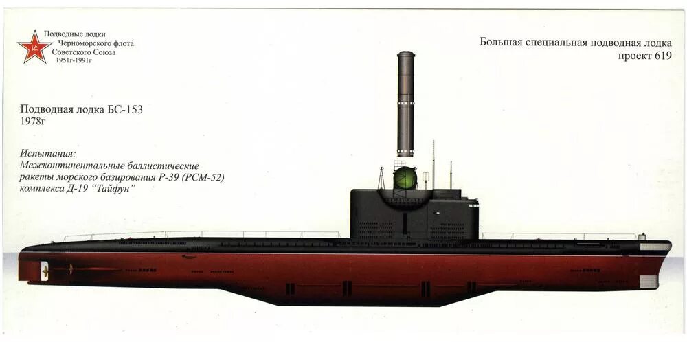 1951 1991. Дизель-электрическая подводная лодка СССР. Проект 619 подводная лодка. БС 153 подводная лодка. Подводная лодка пр. 629н.