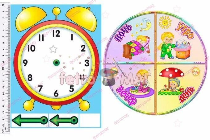 Без суток. Часы части суток для детей. Часы части суток для детского сада. Часы день ночь для детей. Модель часов, модель частей суток..