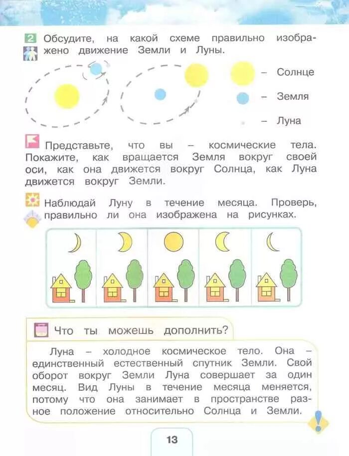 Гармония учебник читать. Учебник Поглазова 1 класс окружающий мир. Учебник окружающий мир Поглазова 1 класс часть 2. Поглазова окружающий мир 2 класс учебник. Учебник по окружающему миру 2 класс Гармония.