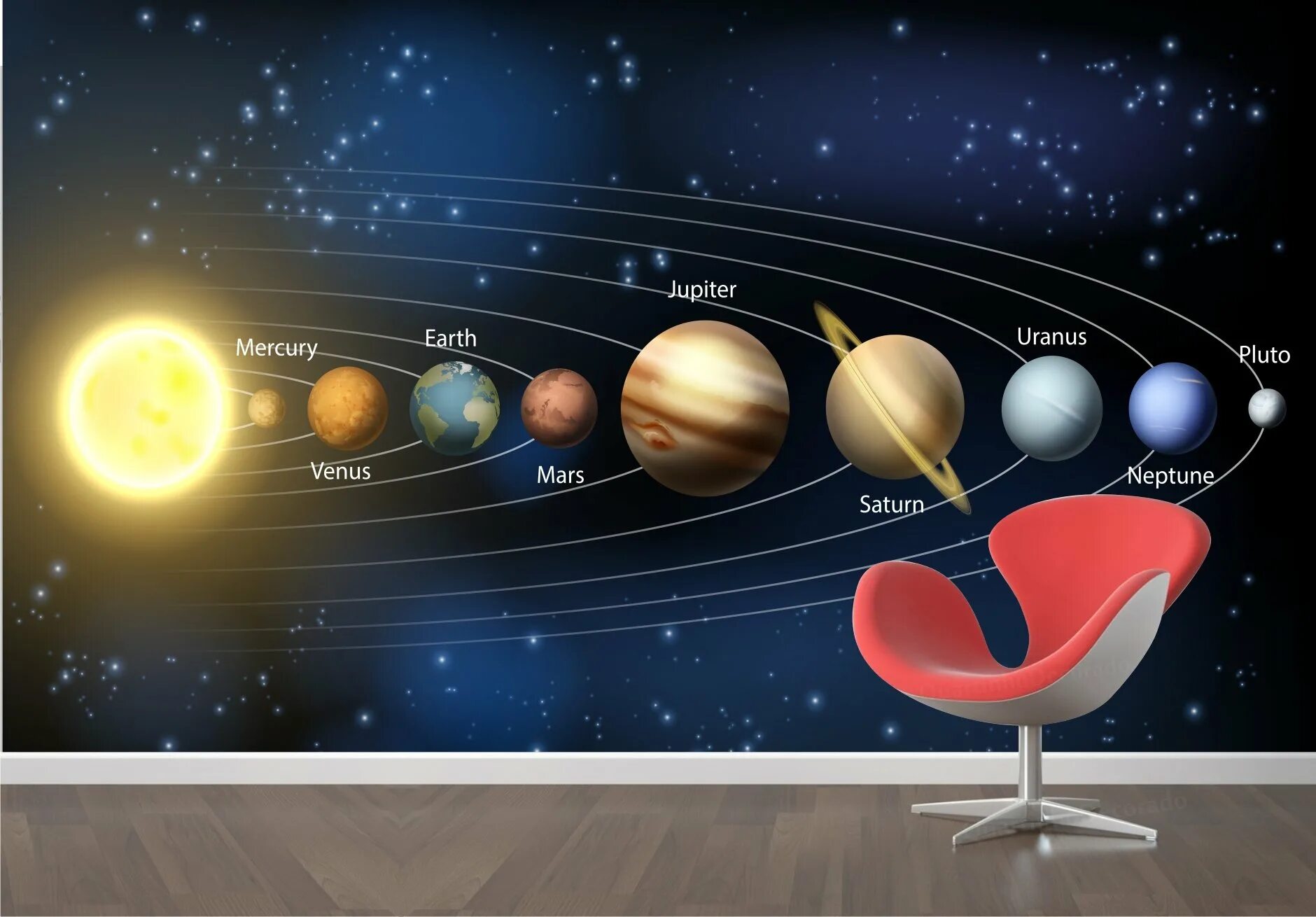 Planet systems