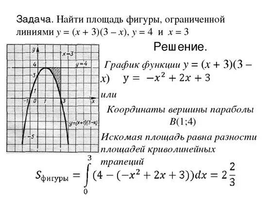 График одной из первообразных функция положительна. Вычислите площадь фигуры ограниченной графиком функции. Вычислить площадь фигуры ограниченной графиками. Вычислите площадь фигуры, ограниченной графиком функции и прямой. Как найти площадь фигуры ограниченной графиком функции.