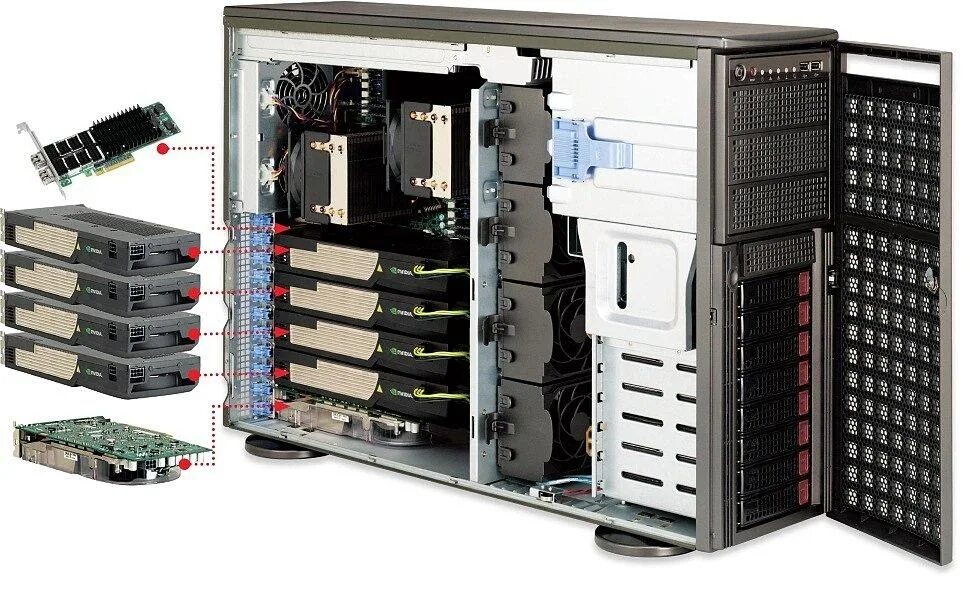 Корпус Supermicro Tower. Server Supermicro dell. Supermicro SUPERSERVER Intel Xeon e5-1620. Корпус CSE-815tq-600wb.