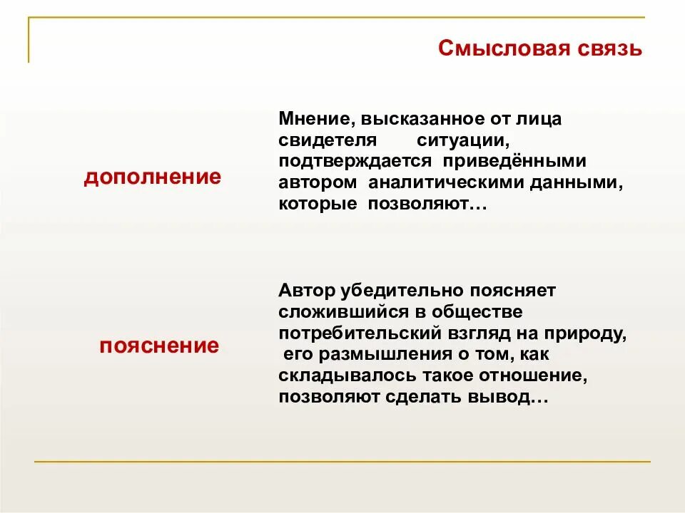 Укажите смысловую связь. Анализ связи ЕГЭ. Смысловая связь ЕГЭ. Виды мвловой вязи ЕГЭ по русскому. Фразы для смысловой связи.