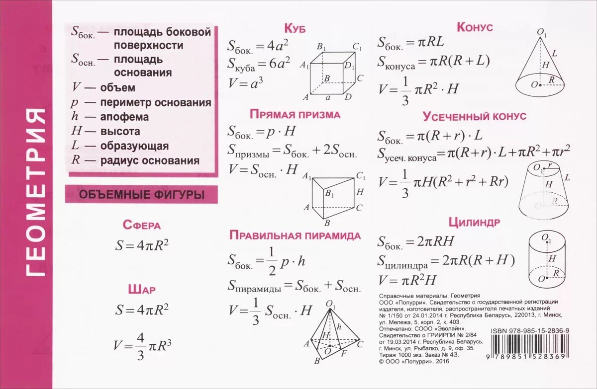 Сложная база математика. Формулы для стереометрии ЕГЭ математика профиль. Геометрические формулы для ЕГЭ база. Формулы ЕГЭ математика профильный уровень геометрия. Геометрические формулы для ЕГЭ база математика.