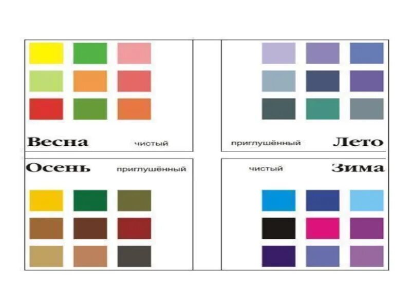 Холодные насыщенные цвета. Яркие и приглушенные цвета. Чистые и приглушенные цвета. Яркий и приглушенный оттенок. Насыщенные и приглушенные цвета.
