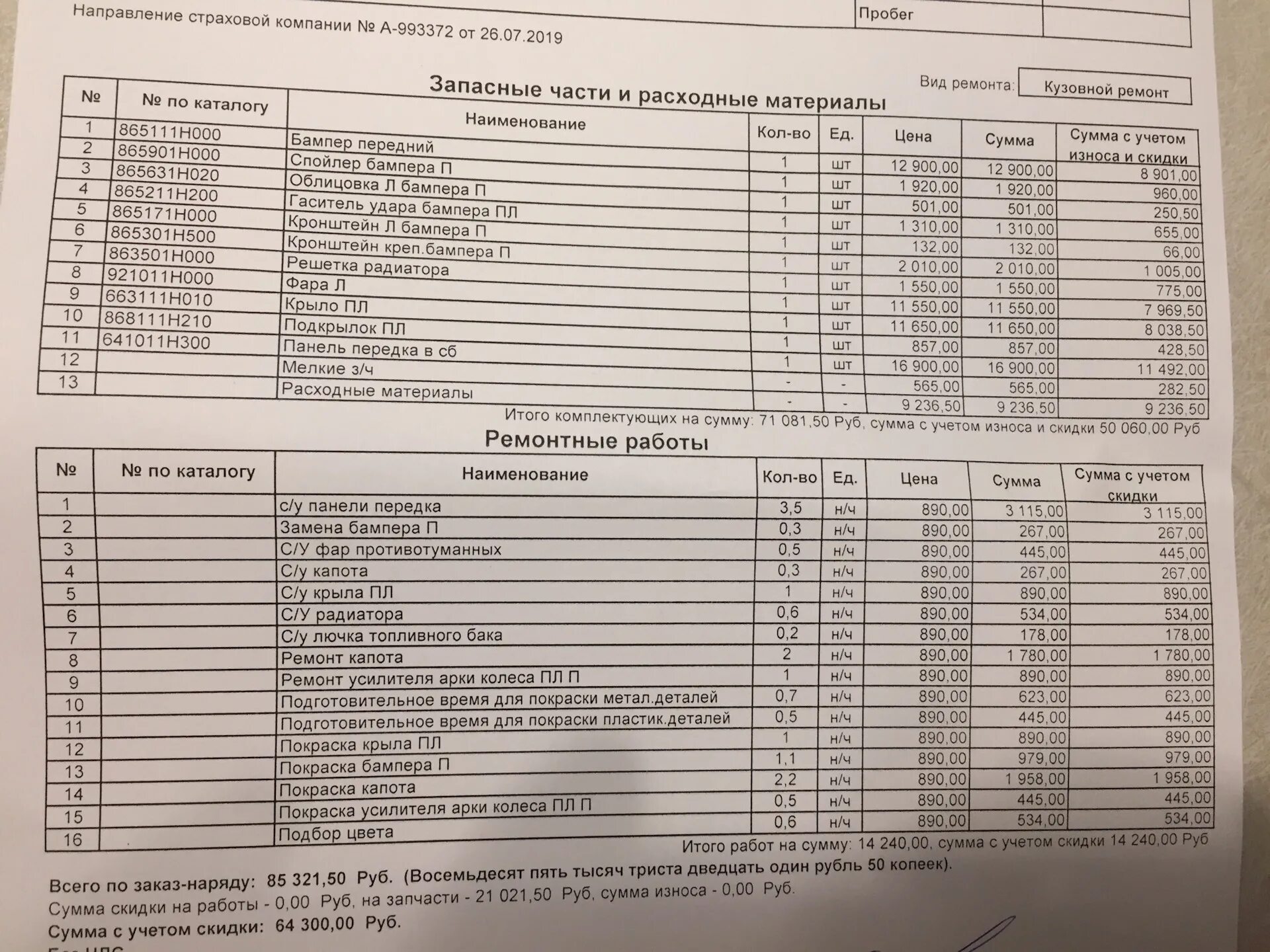 Рассчитать ремонта автомобиля