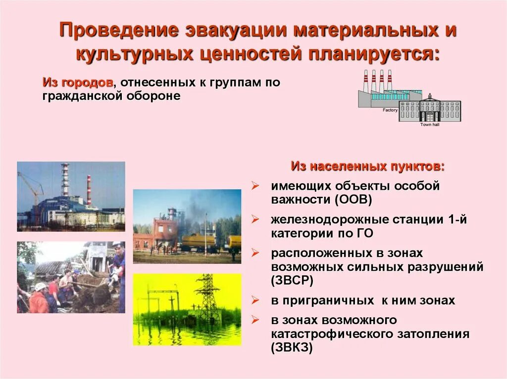 Порядок эвакуации в военное время. Проведение эвакуации. Порядок проведения эвакуации. Порядок эвакуации материальных ценностей. Эвакуация материальные ценности.культурные ценности.