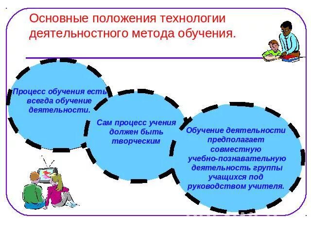 Технологии системно деятельностного метода обучения. Технология деятельностного метода. Деятельностные технологии в ДОУ. Технологии деятельностного подхода в образовании. Технология деятельностного метода в ДОУ.