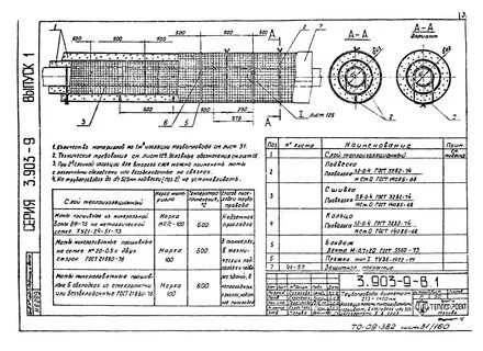 Технологическая изоляция