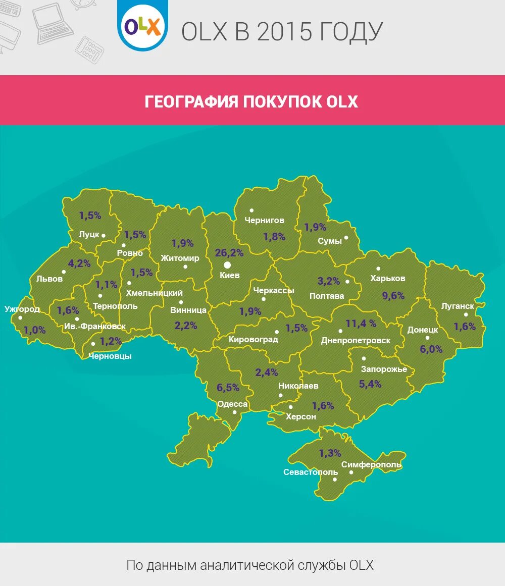Карта 2015 года. Олх Украина купить.