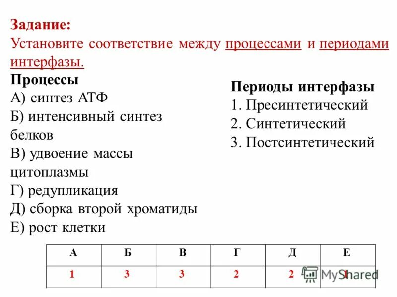 Этапы пластического и энергетического обмена. Установи соответствие между процессами и структурами. Установи соответствие между процессами и структурами. Укажи соответствие между процессами пищеварения. Соответствие между процессом пищеварения и отделом пищеварительного.