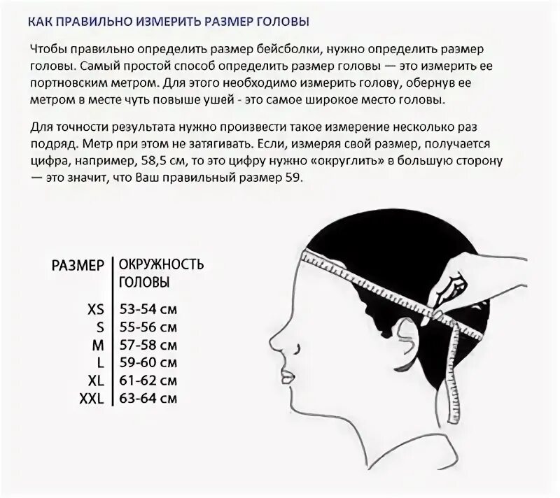 Как узнать размер шапки для женщин. Как узнать размер шапки для женщин