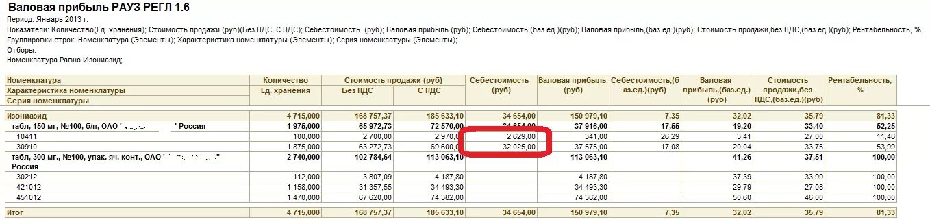 Отчет о прибылях 1с. 1с отчет валовый доход. Отчет по валовой прибыли в 1с. Валовая прибыль отчет 1с.