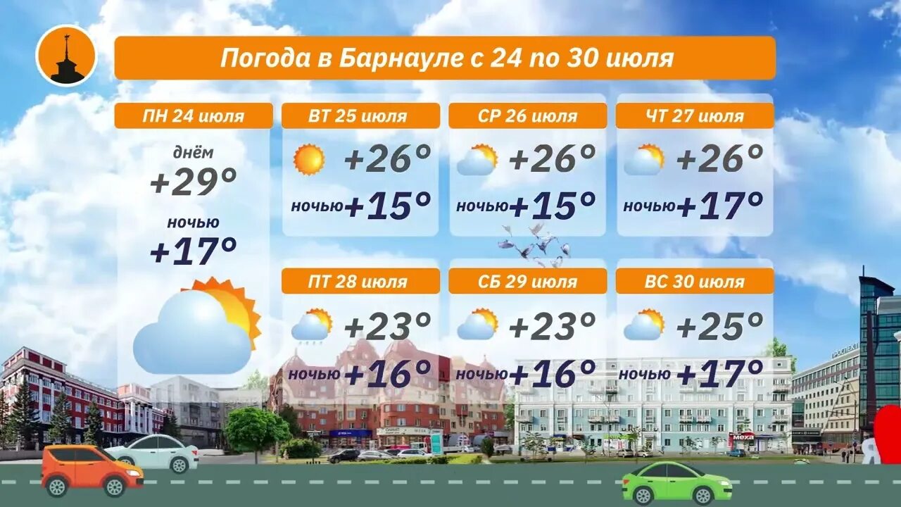 Погода барнаул на 10 барнаул на 14. Погода в Барнауле. Погода б. Погода в Барнауле на неделю. Погода в Барнауле на 14 дней.