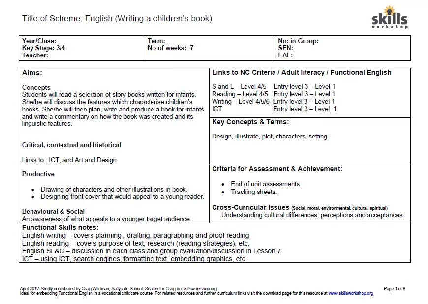 Writing notes in english. Writing scheme. scheme of writing skills.