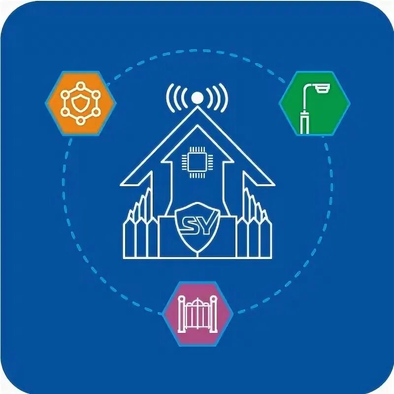 Озеленение детской площадки. Озеленение дворовой территории. Умный дом двор. Проект умный двор. Макет двора.