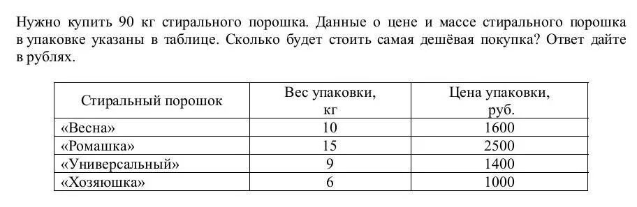 Нужно купить 120 кг стирального порошка