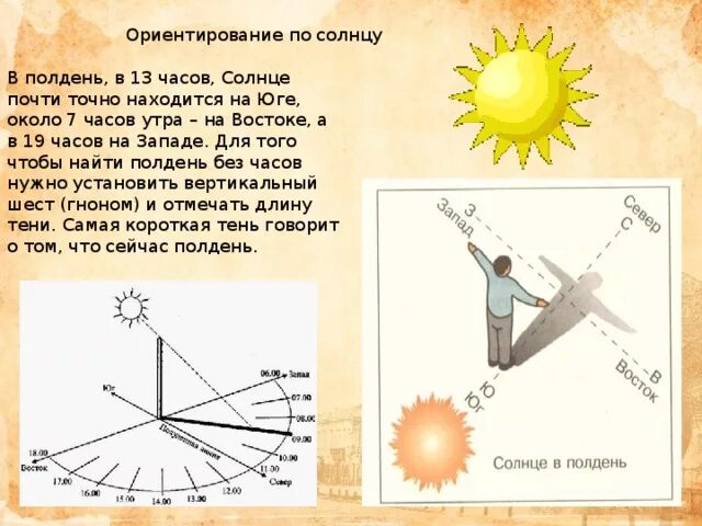 Определение времени по солнцу. Определить время по солнцу. Как понять по солнцу стороны света. Как по солнцу определить стороны.