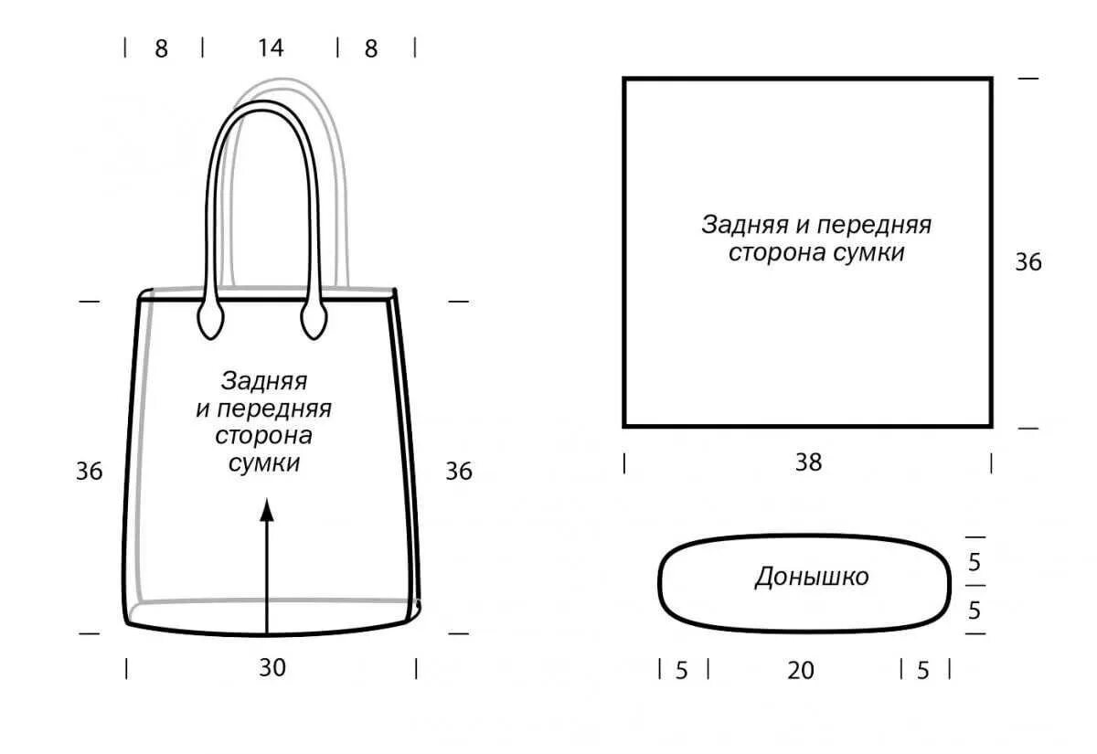 Сумка из кожи выкройка. Выкройка сумки carbon2cobalt. пошив сумок из ткани своими руками выкройки. выкройки хозяйственных сумок из ткани своими руками пошагово. выкройка сумка шоппер выкройка с размерами.