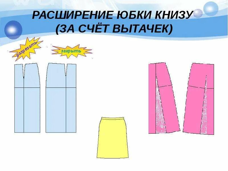 Юбка с подрезами моделирование. Расширение прямой юбки по линии низа. Юбка расширенная к низу. Модели клиньевой юбки. Коническое расширение юбки.