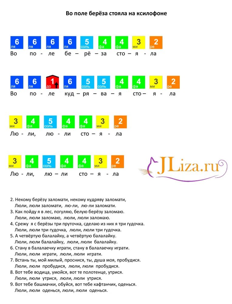 Сыграть простую мелодию. Во поле берёзка стояла Ноты для фортепиано для начинающих. Схема игры на пианино по цифрам. Во поле берёзка стояла на синтезаторе по цифрам. Во поле берёза стояла Ноты на детском пианино по цифрам.