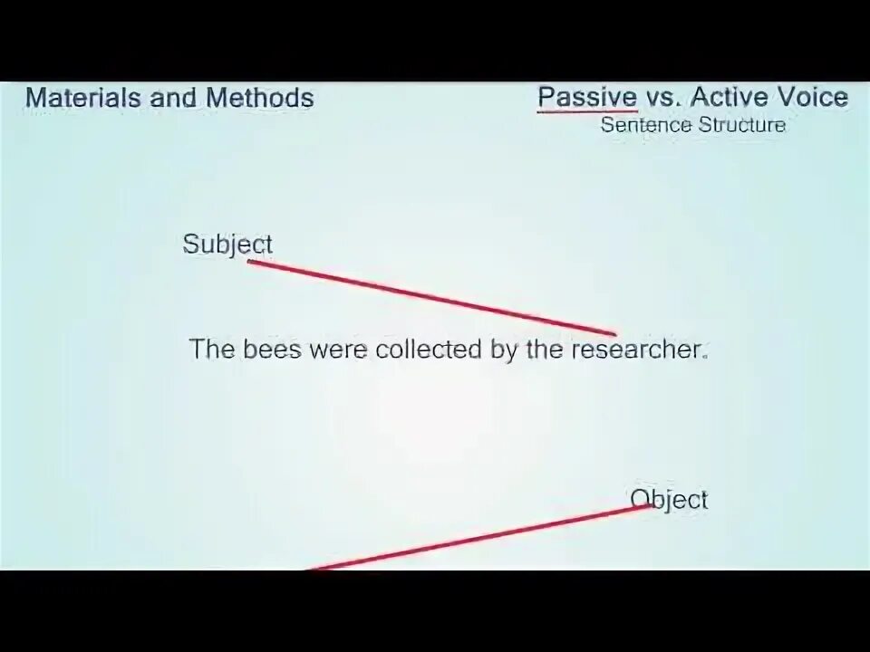 Materials and methods. Materials and methods