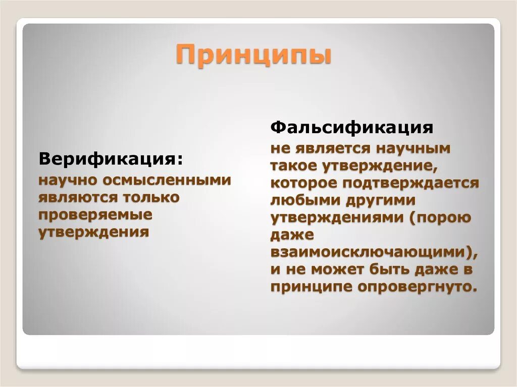 Принципы фальсифицируемости и верифицируемости. Верификация и фальсификация. Принцип верификации. Верификация, фальсификация и рациональный принцип..