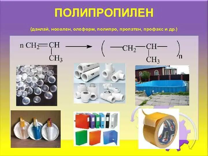 Полипропилен применение. Полимерные материалы (полипропилен). Полипропилен характеристика полимера. Производители полипропилена.