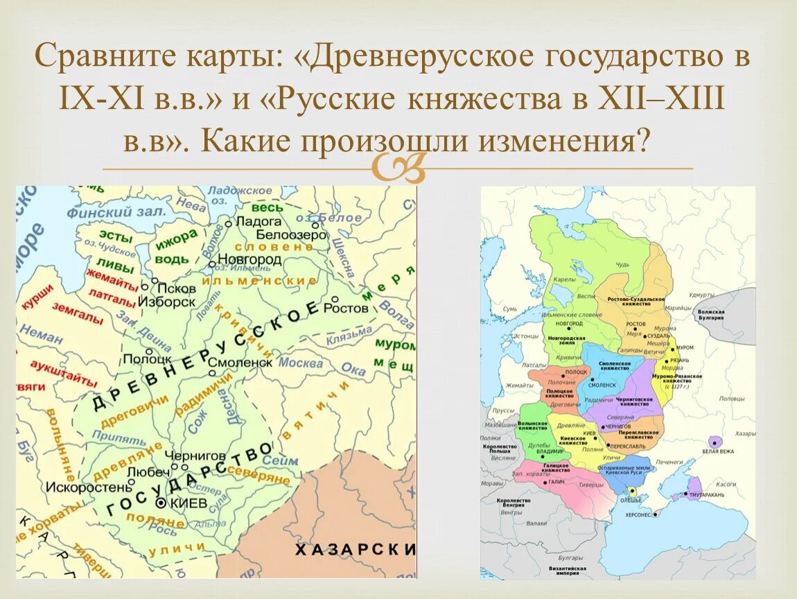 Где было древнерусское государство. Карта древней Руси. Карта древнерусского государства. Ката древней РУСИР. Карта древней Руси с городами.