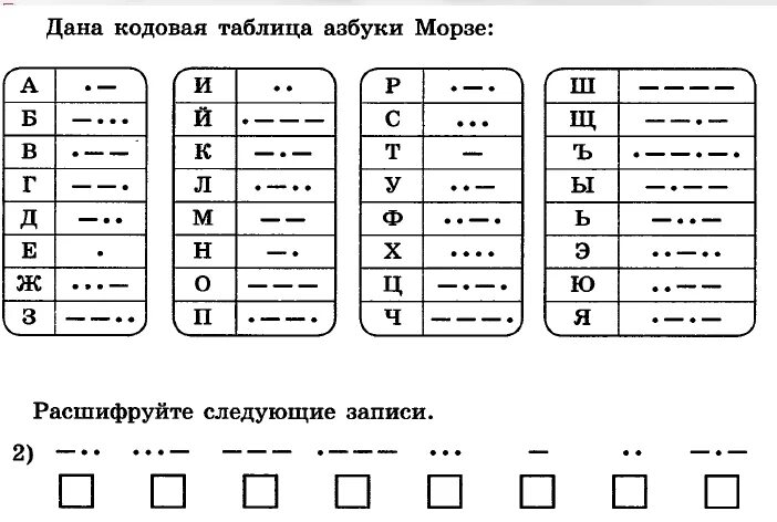 От разведчика была получена азбука морзе. Кодовая таблица азбуки Морзе. Кодовая таблица азбуки Морзе Информатика. Дана кодовая таблица азбуки Морзе расшифруйте. Информатика дана кодовая таблица азбуки Морзе.