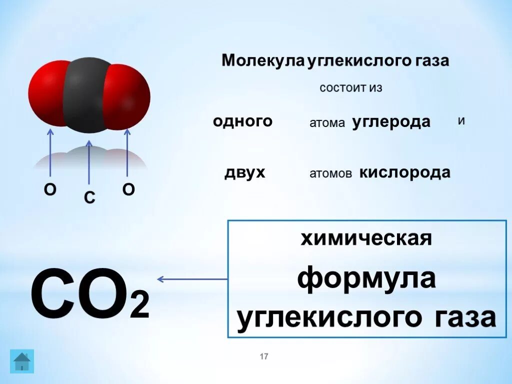 Формула молекулы углекислого газа