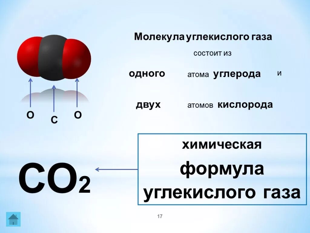 Co химическое соединение