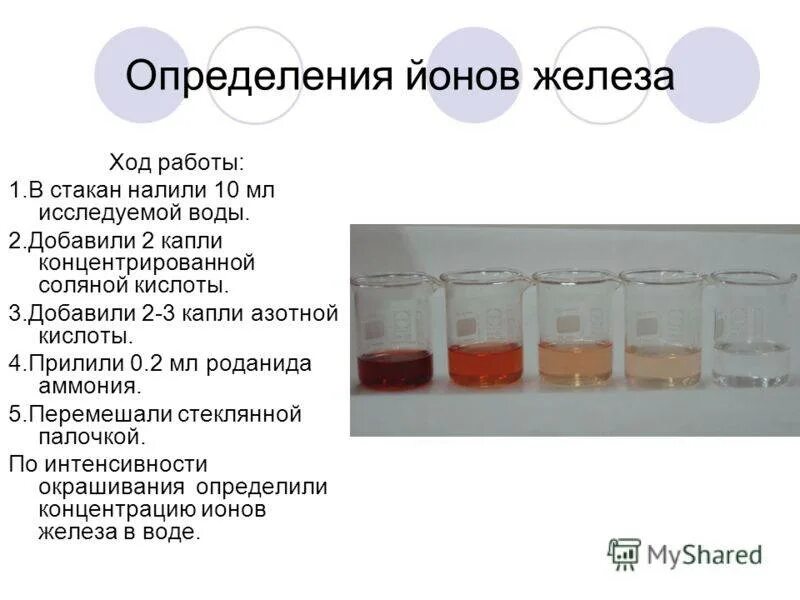 Как узнать какое железо. Определение содержания железа в воде. Методика определения общего железа в воде. Количественное определение железа в воде. Основные методики определения железа.