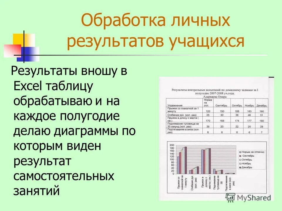 Учет результатов учащихся