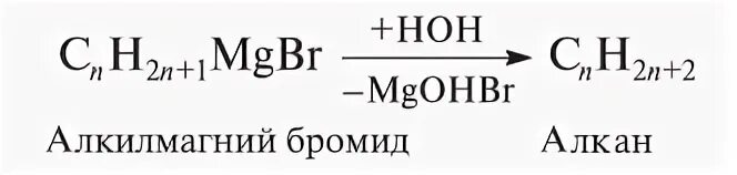 Синтез реагента. Реактив Гриньяра алканы. Гидролиз реактива Гриньяра. Реактив Гриньяра получение алканов. Гидролиз реактивов Гриньяра получение алканов.