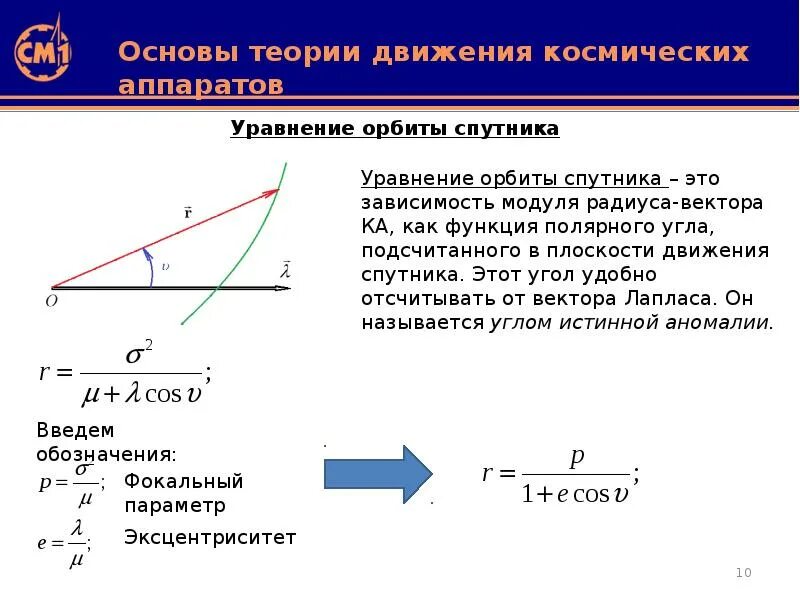 Учения о процветании. Теория движения. Сущность учения. Основы теории движения автомобиля. Теория движения.
