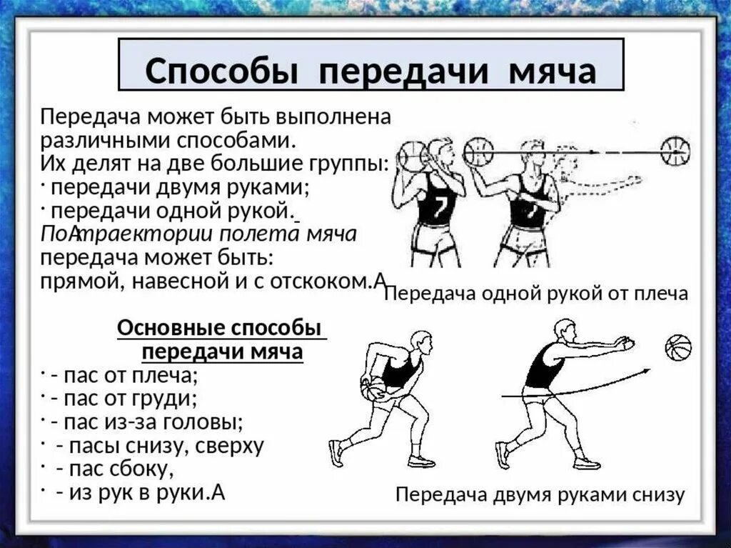 При ничейном счете в баскетболе дополнительный. Техники передачи мяча в баскетболе. Перечислить фазы передачи мяча?. Виды передач мяча в баскетболе. Приемы передачи мяча баскетбол снизу.