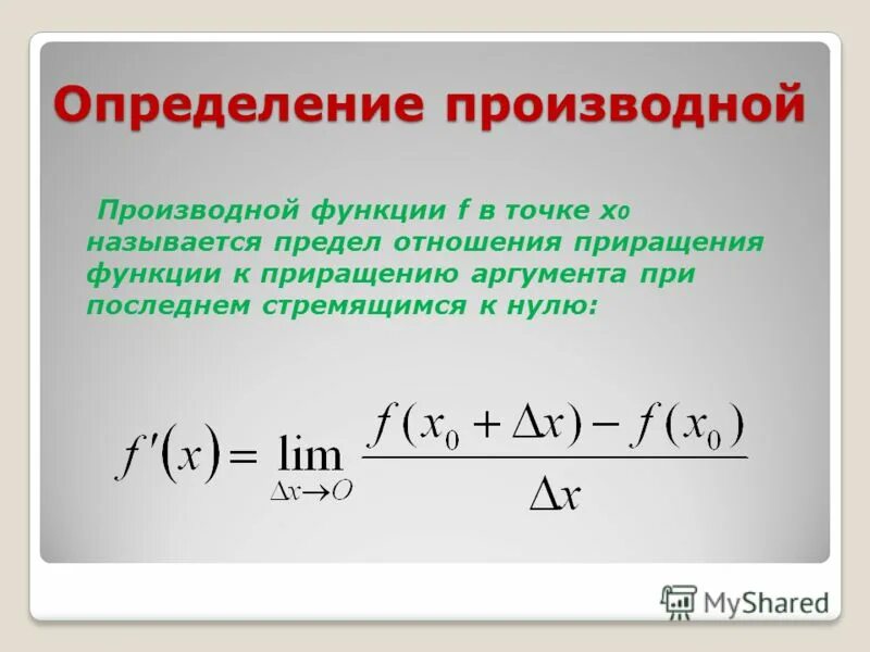 Изменения функции в точке x. 1.Определение производной. Определение производной функции формула. Определение производной в точке х0. Производная функции определение.