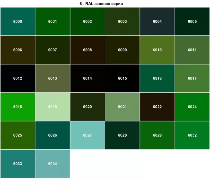 Какие оттенки имеет зеленый цвет. Зеленый цвет рал таблица. Ral6005 зеленый мох Алютех. Рал 6002, 6005, 6007 цвет. Зелёного оттенка (номер цвета NCS s4010-b50g).