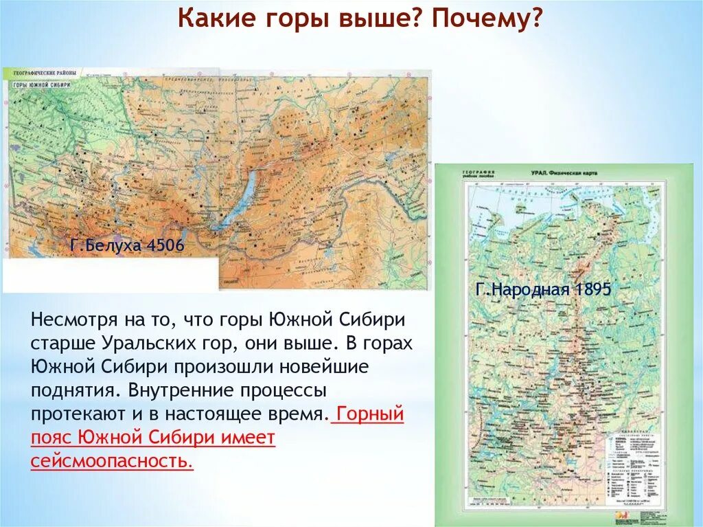 Пояс гор Южной Сибири 8 класс карта. Горный каркас России Урал и горы Южной Сибири. Урал и горы Южной Сибири географическое положение. Алтай на карте горы Южной Сибири.