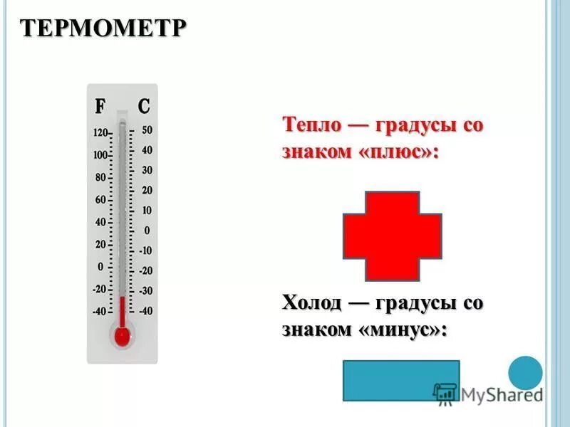 шкала деления термометра. температурная задача. термометр градусы цельсия. сколько градусов плюс 20. температура минус.