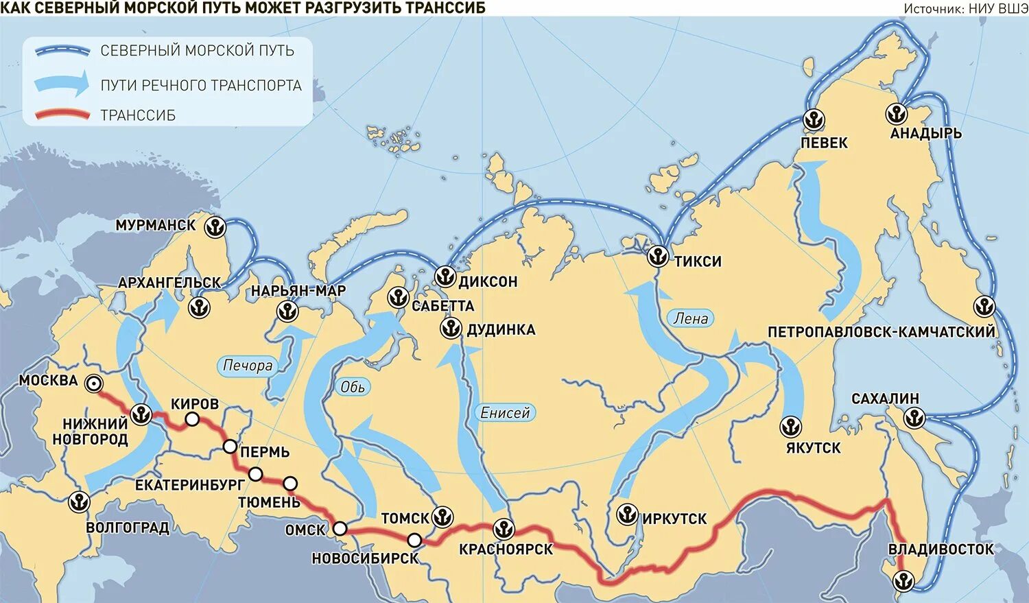 Карта транспорта мурманск. Мурманск Певек морской путь. Мурманск Диксон морской путь. Морской путь Мурманск Владивосток. Северный морской путь карта Мурманск.