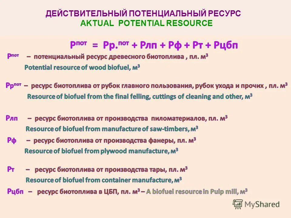 потенциальные ресурсы определение