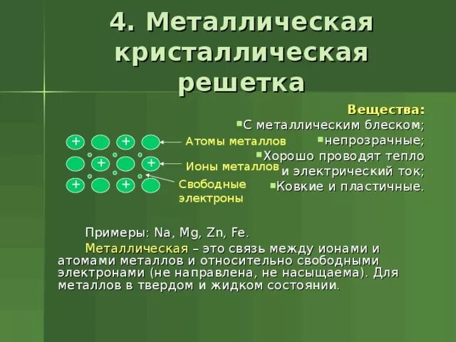 Металлическую кристаллическую решетку имеет ответ. Металлическую кристаллическую решетку имеет ответ