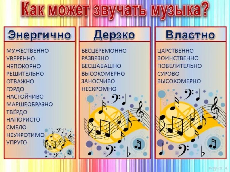 Произведения в музыке названия. Характер музыки. Описание мелодии. Описать характер музыки. Музыкальные слова.